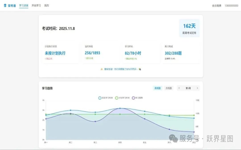 实时追踪，动态反馈与调整